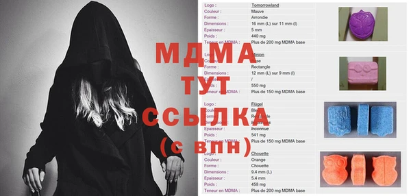 а пвп мука Елизово